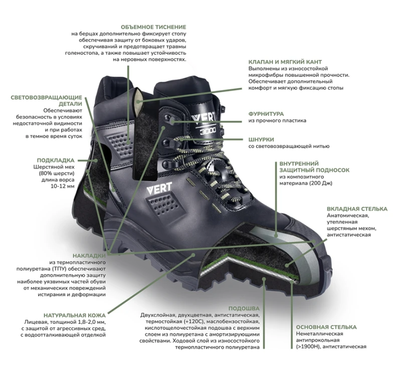 Ботинки VERT (VERT 3003) с КП и КС шерст.мех, кожаные ПУ/ТПУ